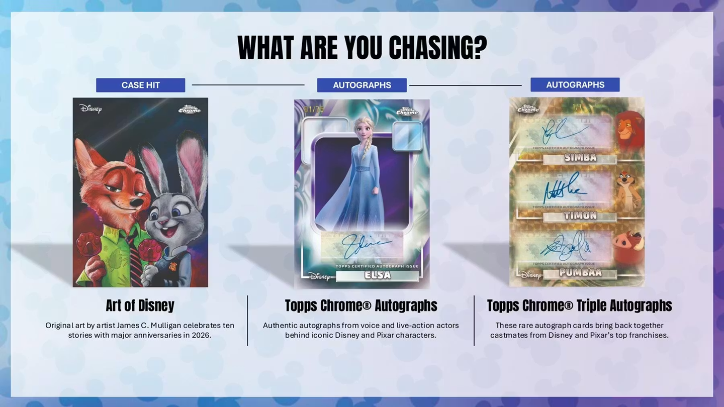 2026 Topps Disney Chrome Hobby 8-Box Case (Factory Sealed